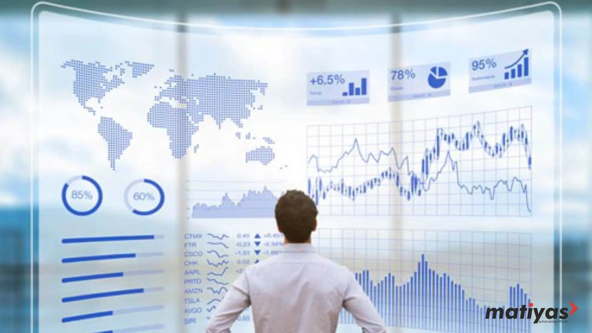 business performance monitoring