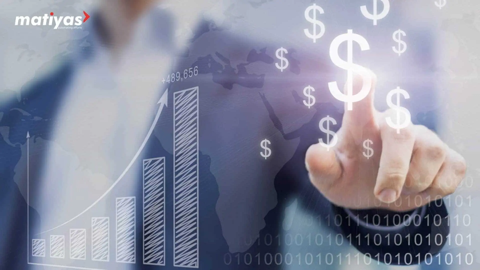 High Profitability