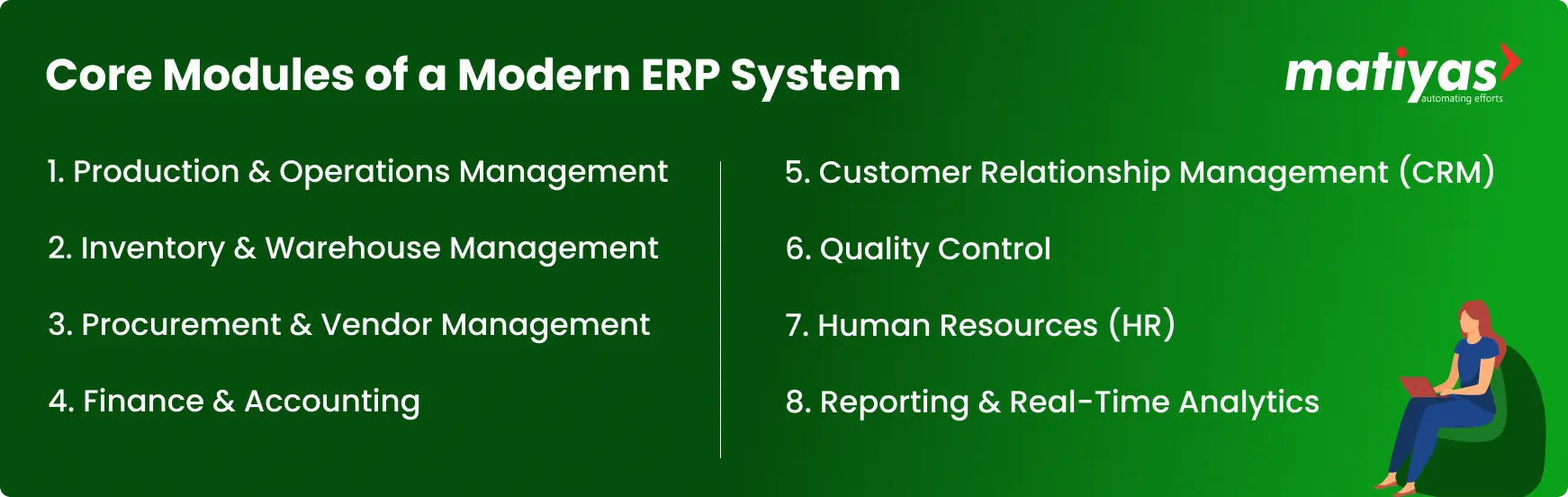 Modern ERP System