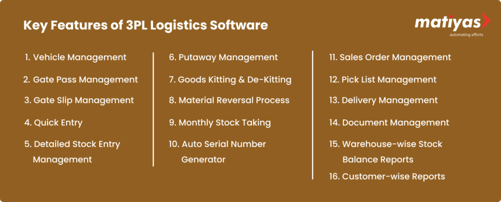 3PL Software: Key Features and Benefits for Small Businesses