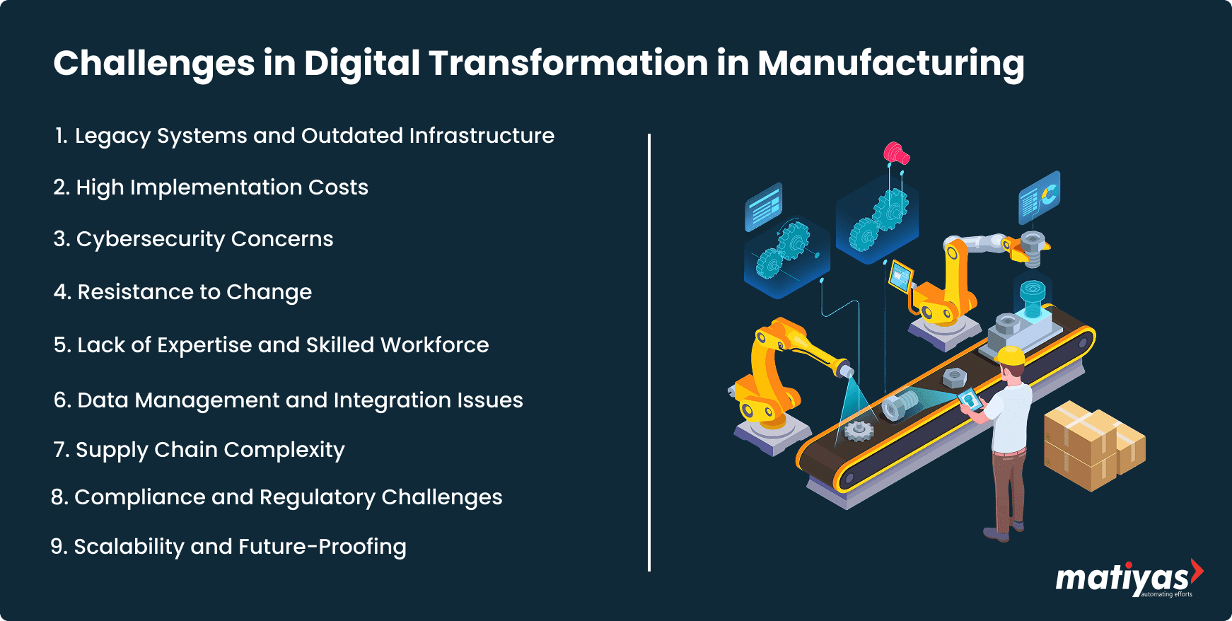 Challenges in Digital Transformation in Manufacturing