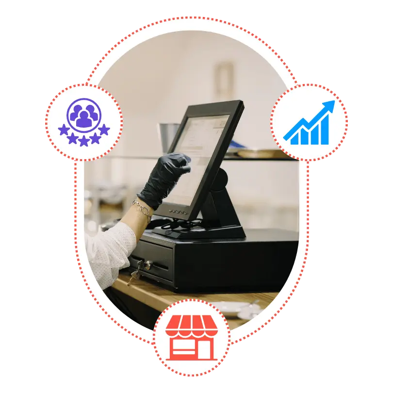 Retail Management Software