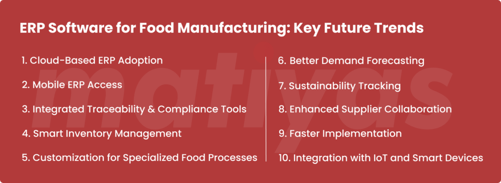 The Future of the Food & Beverage Industry with ERP Solutions