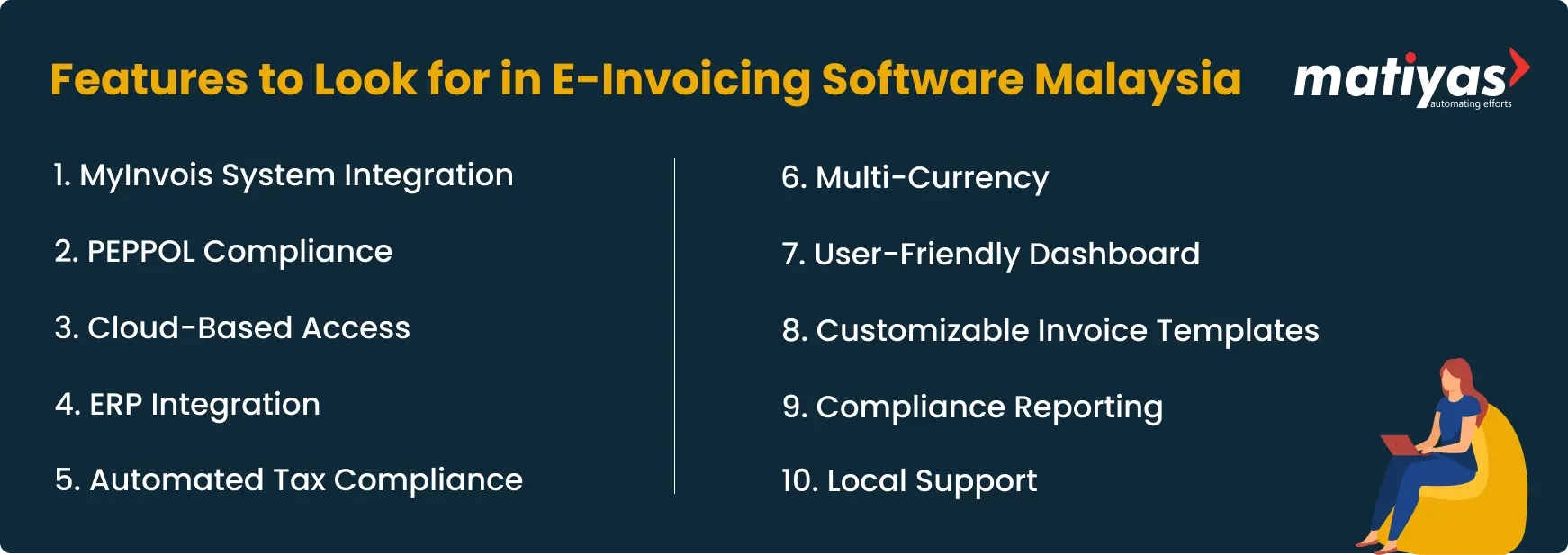 Features to Look for in E-Invoicing Software Malaysia