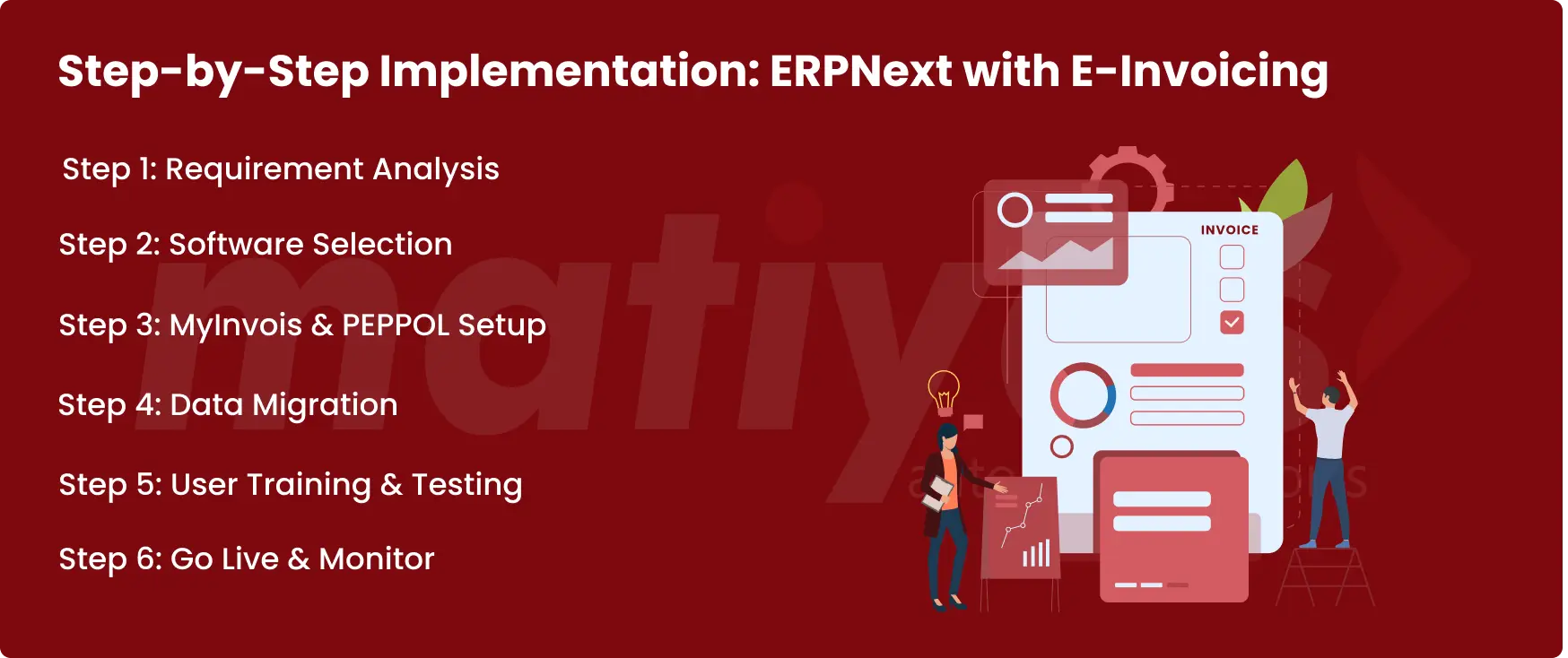 Step-by-Step Implementation_ ERPNext with E-Invoicing