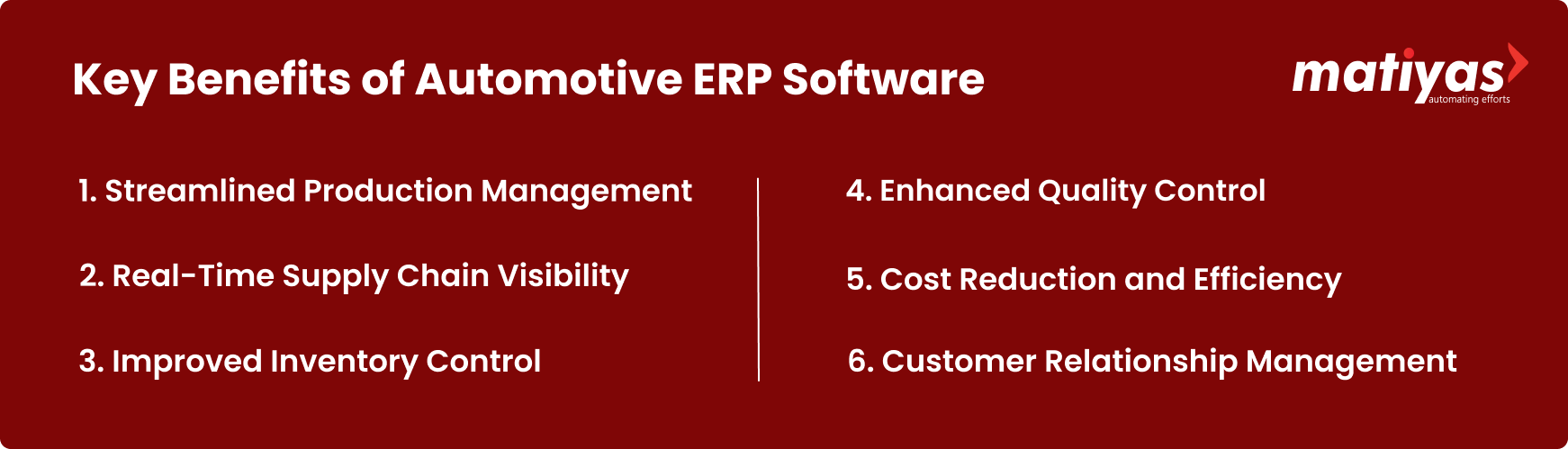Automotive ERP Software