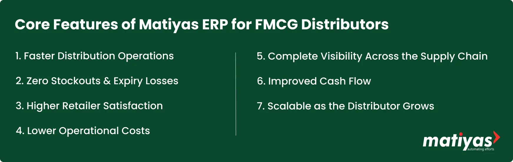 erp for fmcg distributors