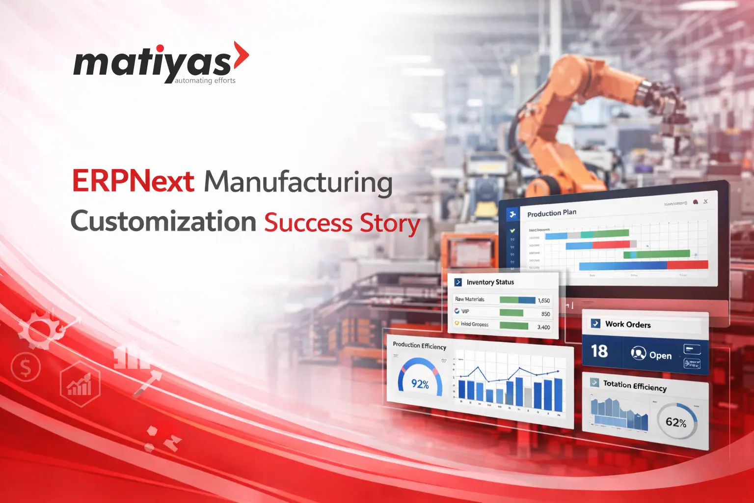 ERPNext Manufacturing Customization Success Story