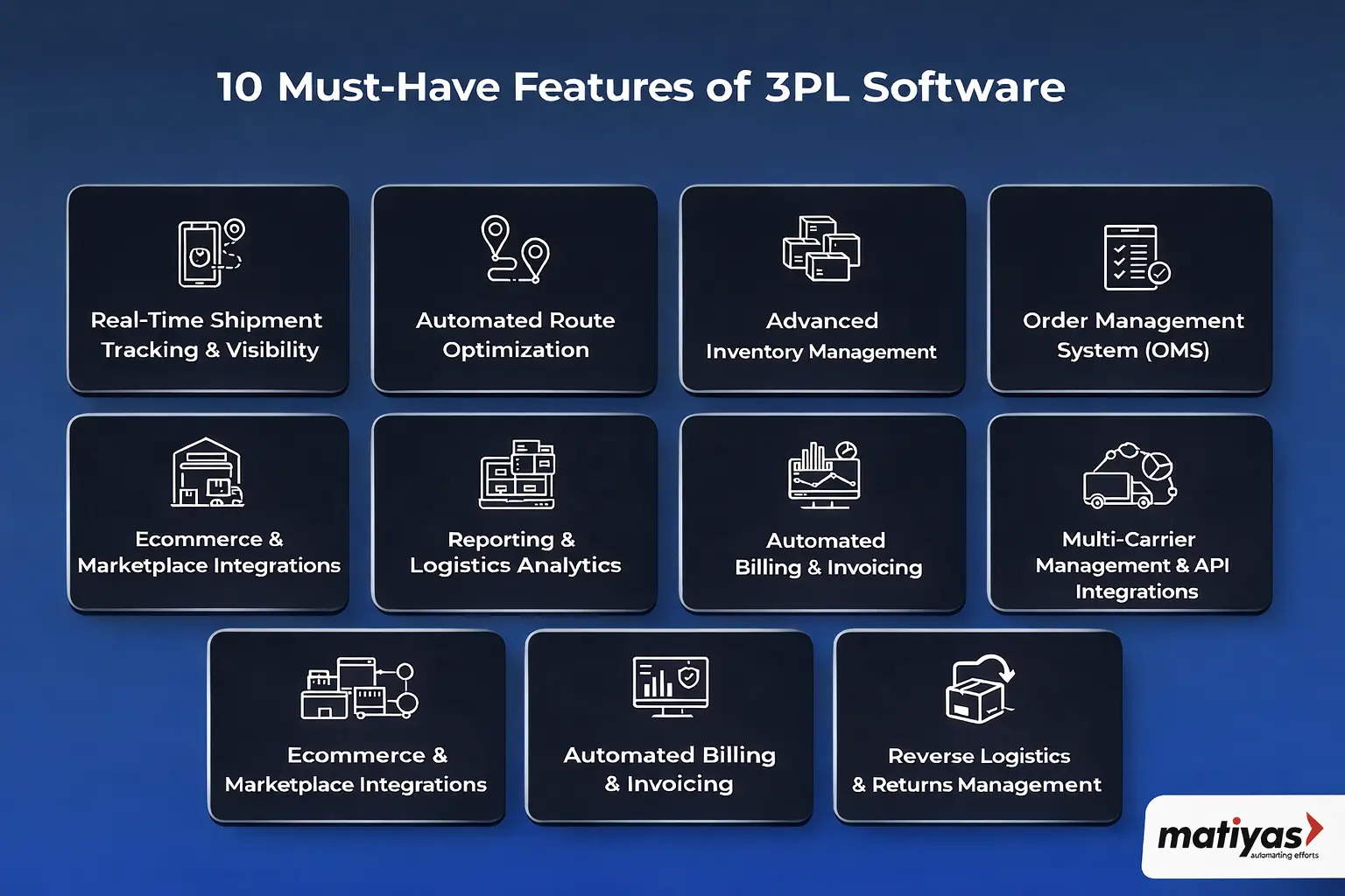 Best 3PL Software Philippines: 10 Essential Features for Logistics Growth