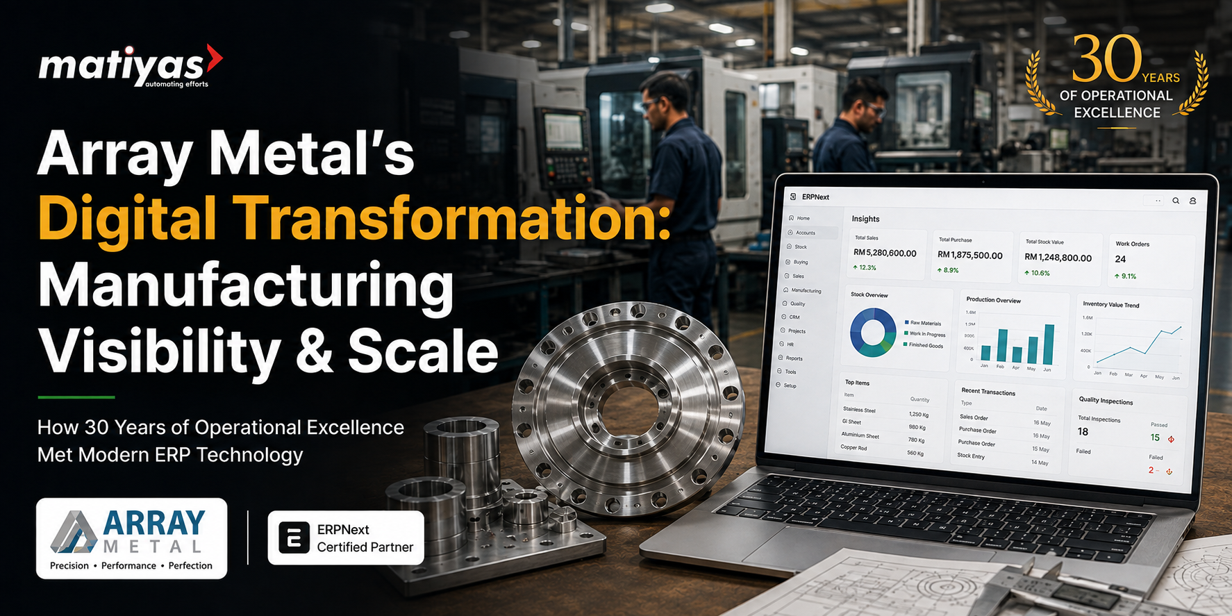 Digital Transformation in Manufacturing
